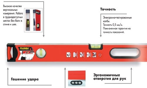 Строительный уровень 