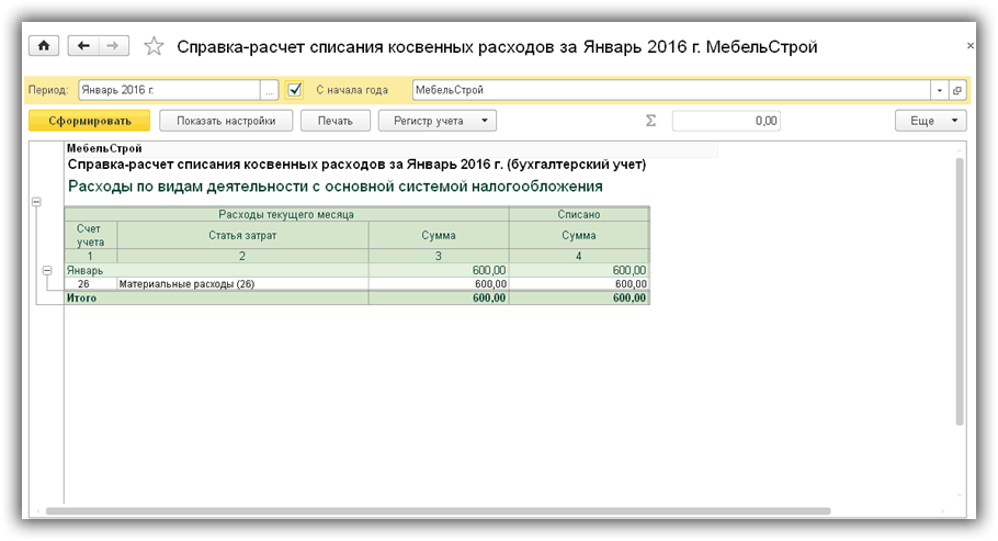 справка расчет списания косвенных расходов 