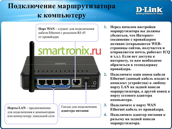 Настройки D-Link DIR 300