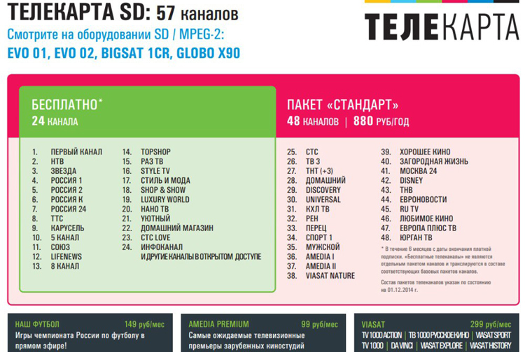 Бесплатные телевизионные каналы