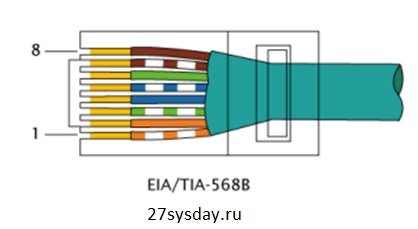 Победитель