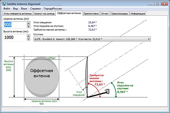Настройка спутниковой антенны 
