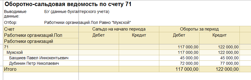 настроить отчеты в 1с