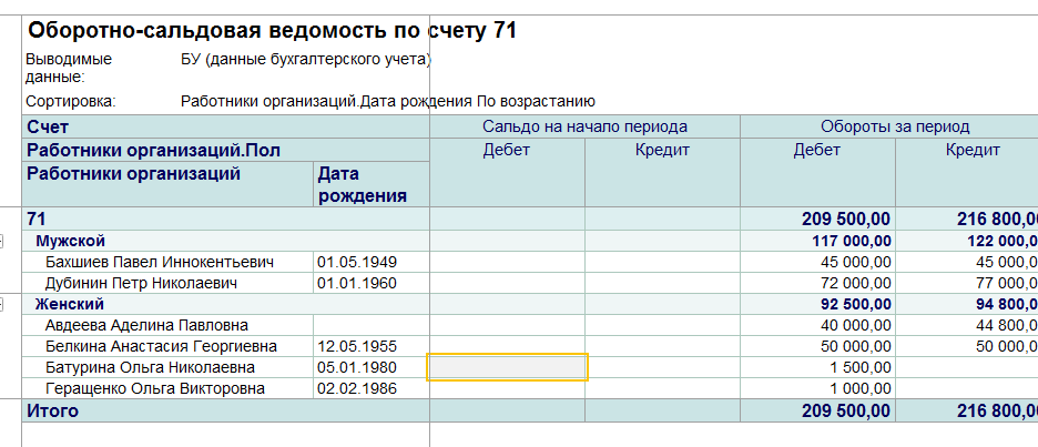  настройка отчетов 