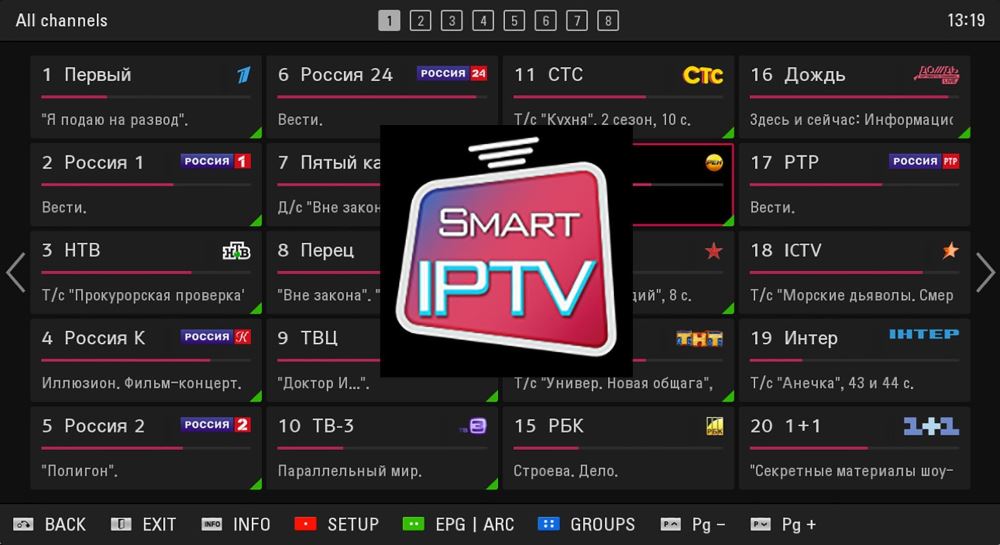 Интеллектуальное IPTV
