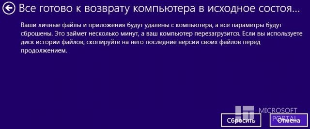 7 полезных настроек для Windows 8.1