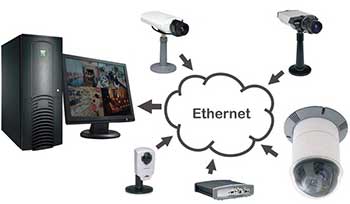 Подключение к компьютеру и настройка IP камеры