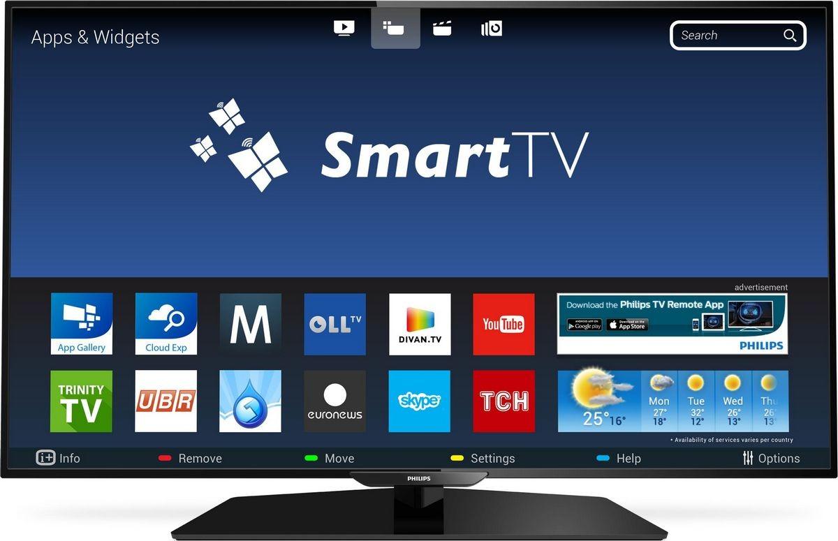 Типичные настройки по сравнению со Smart TV Philips