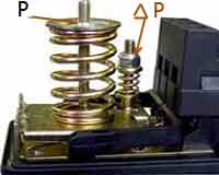 Пружины регулировки давления