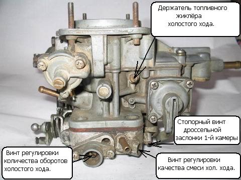  регулировка карбюратора холостого хода