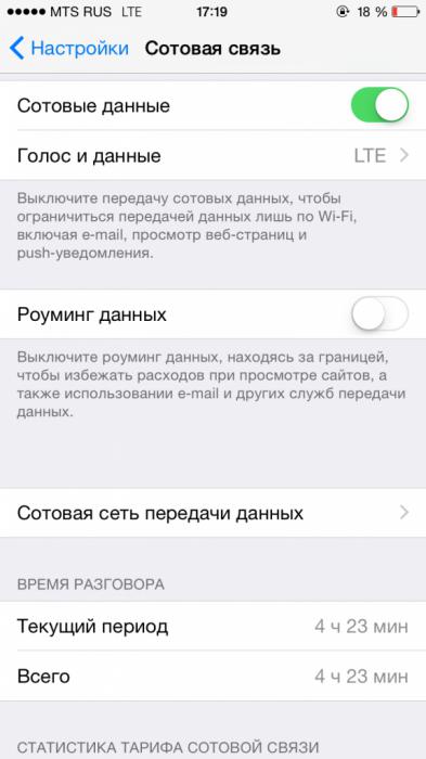 режим модема на iPhone 6
