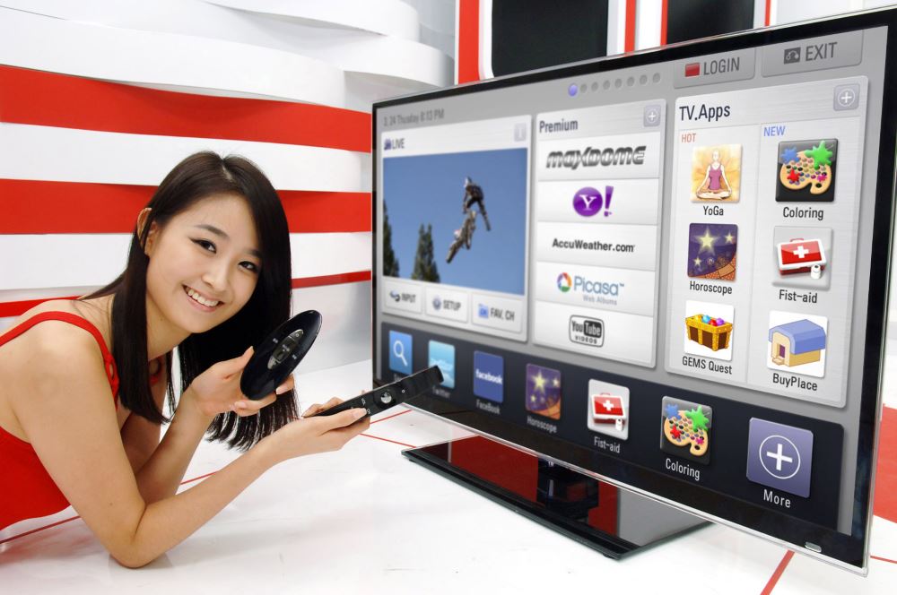 LG Smart TV: что это такое и как им пользоваться